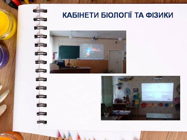 /Files/images/01/dn_vdkritih_/Презентация школи1.jpg